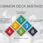 Investor pitch presentation