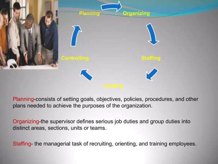 Task management technique blog which davidson barbara Task management technique blog which davidson barbara